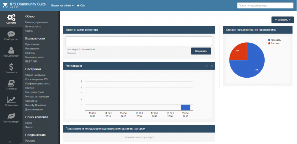 ips4_dashboard.PNG